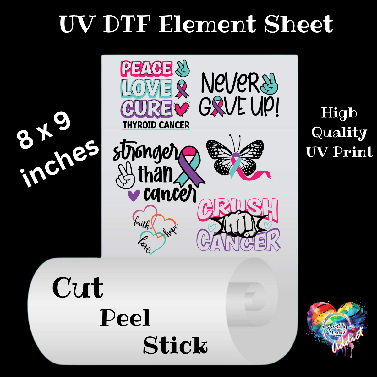 Thyroid Cancer UV DTF Element Sheet