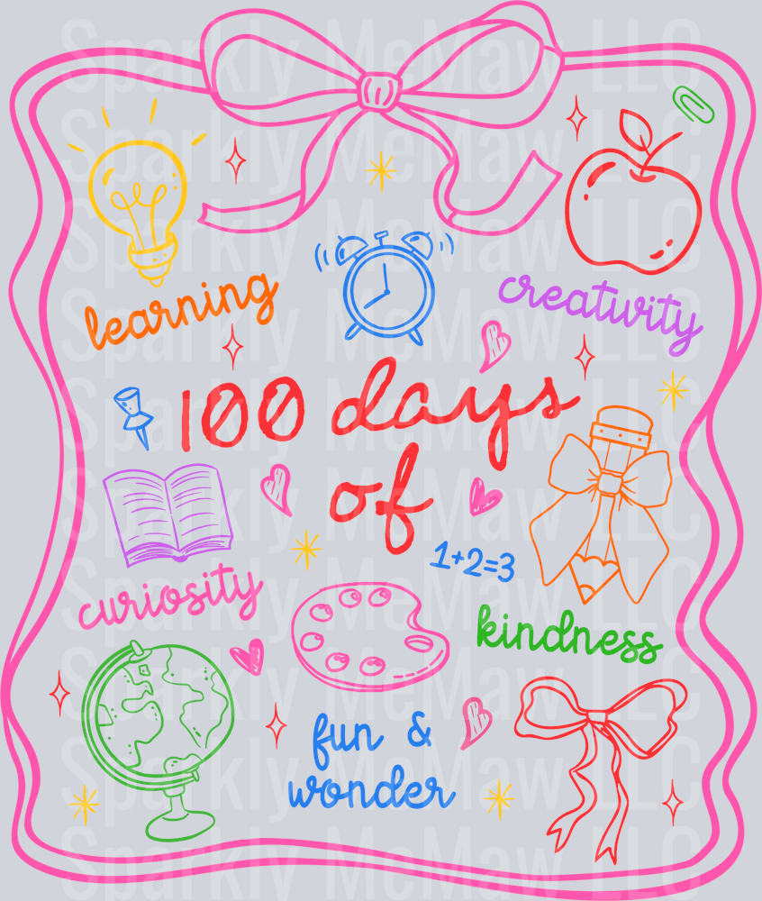 100 Days of UV DTF Decal